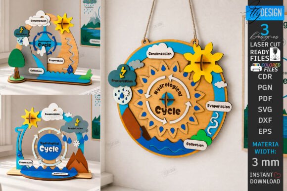 Hydrological Cycle Boards Laser Cut Set: A Practical Tool for Learning the Water Cycle